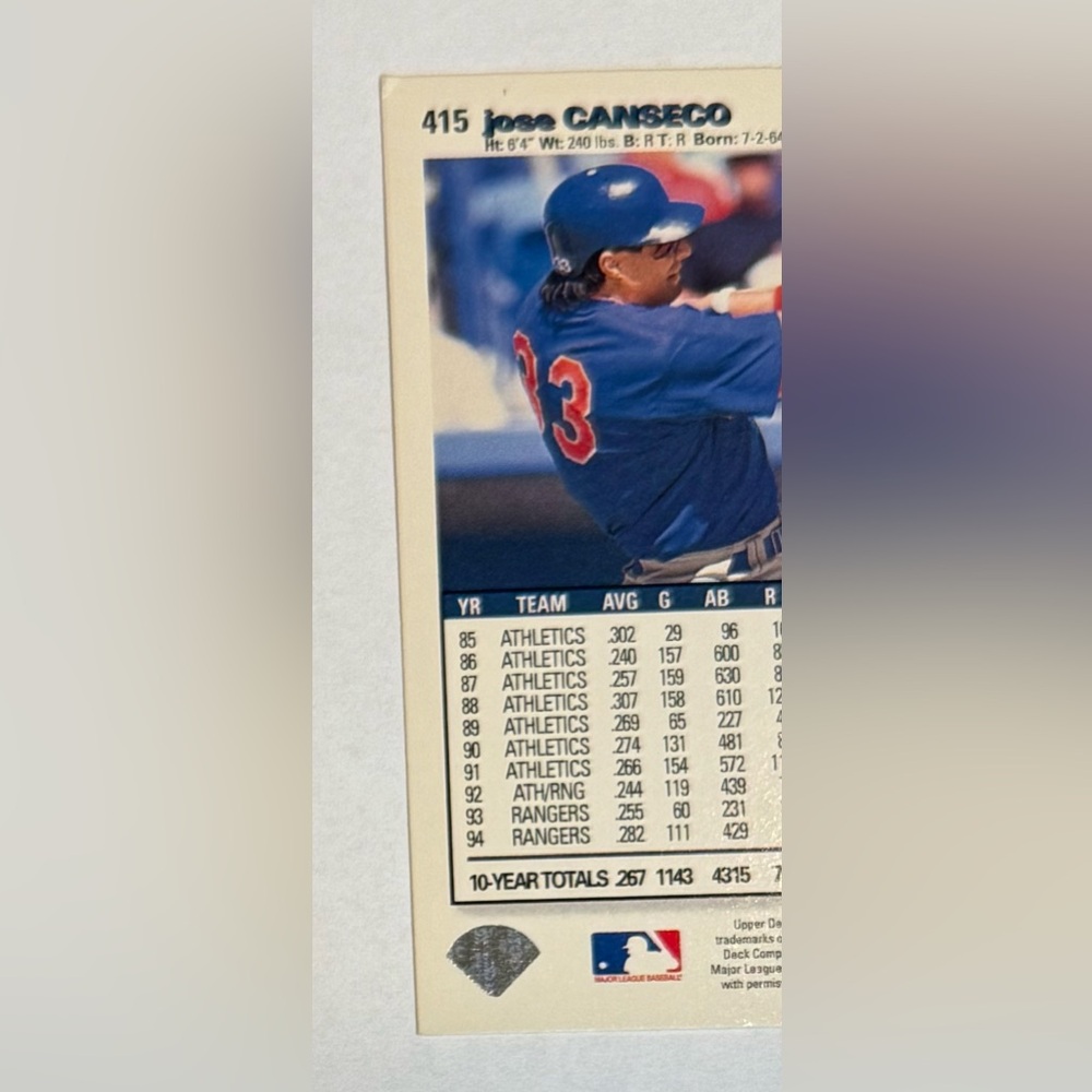 Trading card baseball 1995 The Upper Deck # 415 José Canseco silver signature - Picture 7 of 8